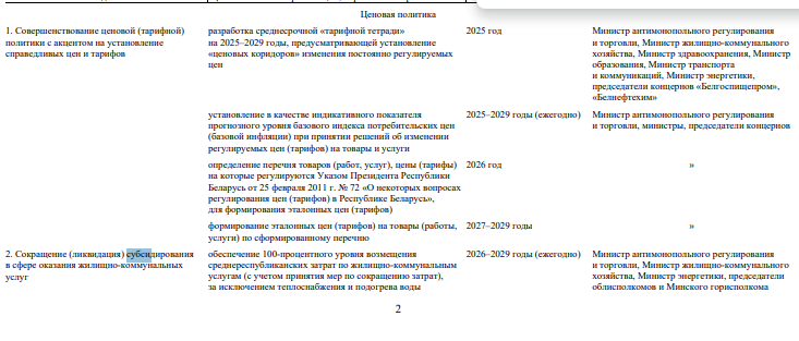 Когда белорусы начнут оплачивать «коммуналку» в 100% объеме