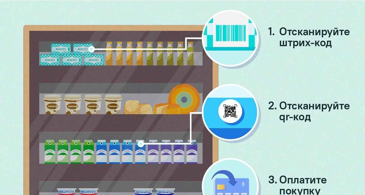 Как платить за товар с дополнительной маркировкой – инфографика