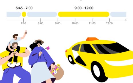 В Яндекс Go рассказали, когда лучше заказывать поездки в День знаний