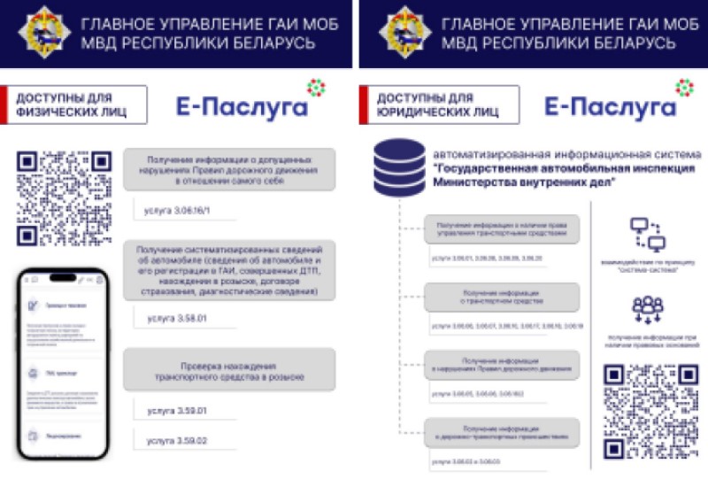 На едином портале электронных услуг «Е-Паслуга» можно воспользоваться различными электронными сервисами по линии ГАИ