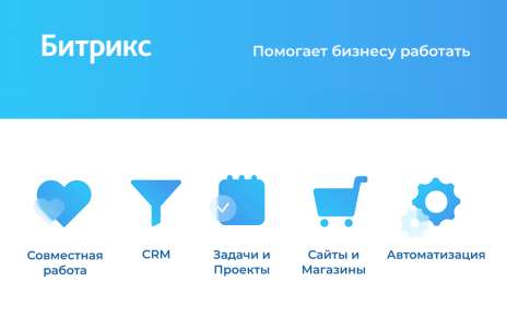 “Как работать в CRM Битрикс24”