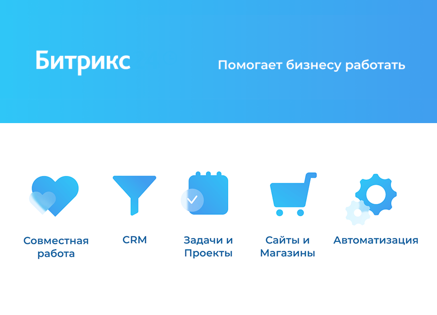 “Как работать в CRM Битрикс24”