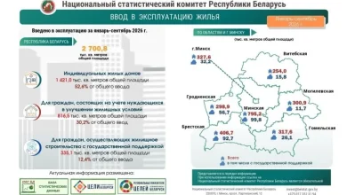 В Беларуси за девять месяцев построили почти 28 тысяч квартир